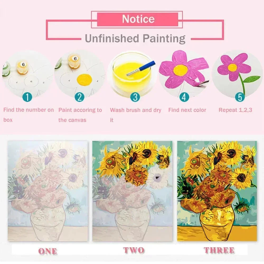Bouquet Girl Paint by Numbers Kit